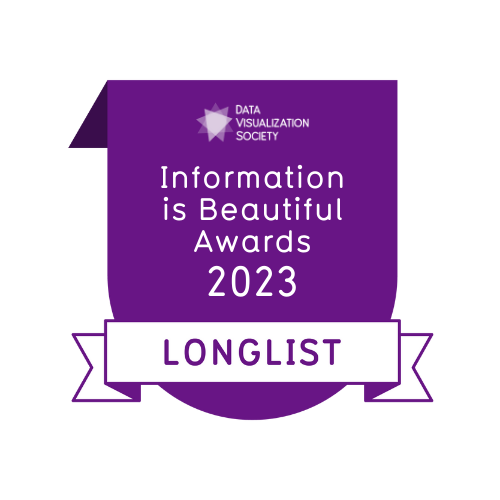 Badge Information is Beautiful Awards longlist